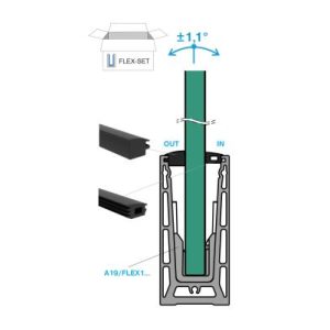 Kit cale et joint pour Swing-Glass verre 17.52mm